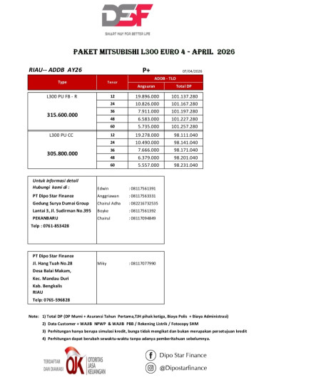 Promo Kredit Mitsubishi L300 - Promo Mitsubishi Pekanbaru 2026