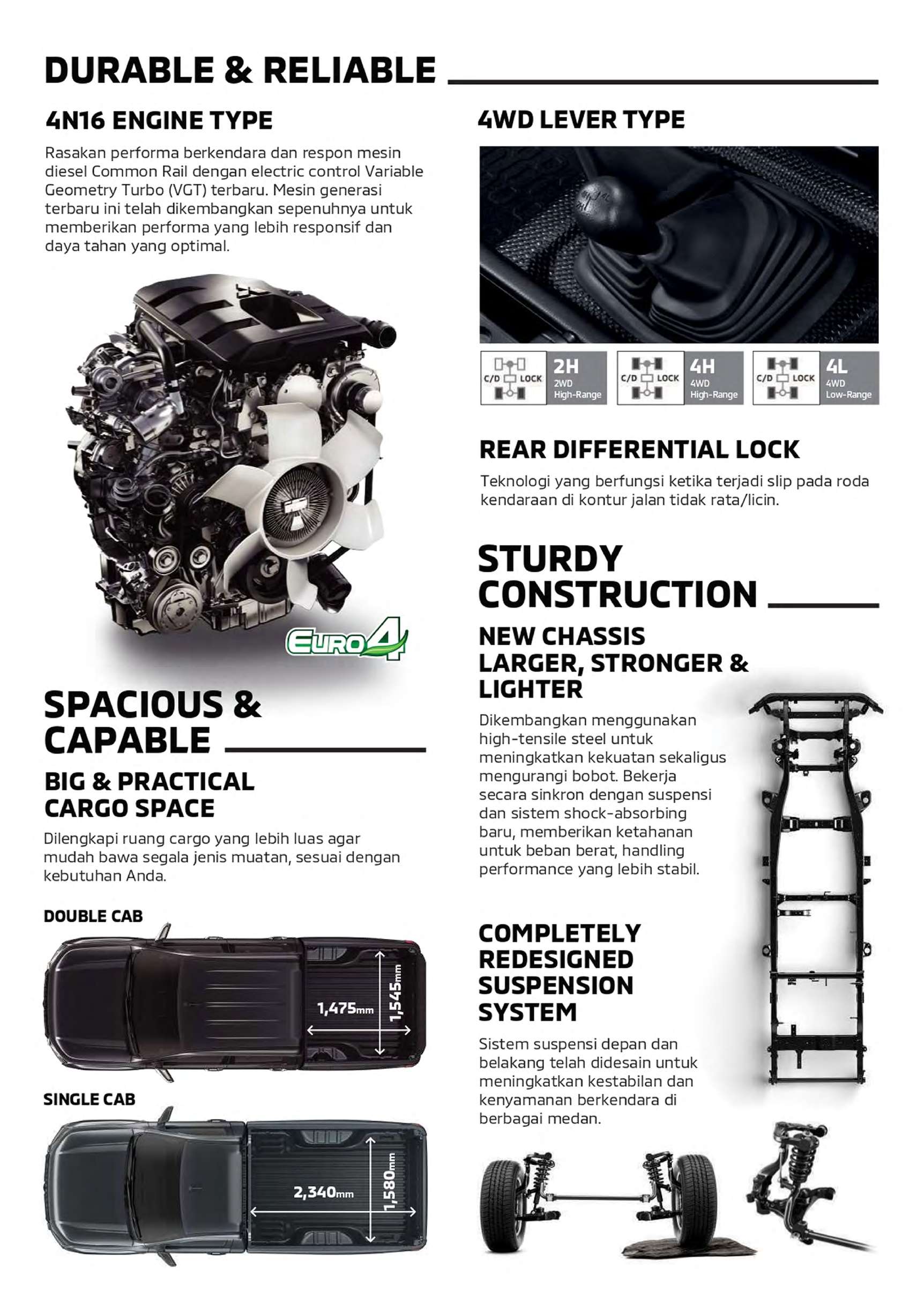 Image Mitsubishi Triton 4X4